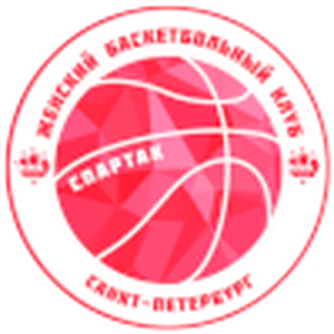 https://img.viralabout.com/img/basketball/team/734992b6c4bf93930dd312dbf3681fde.png